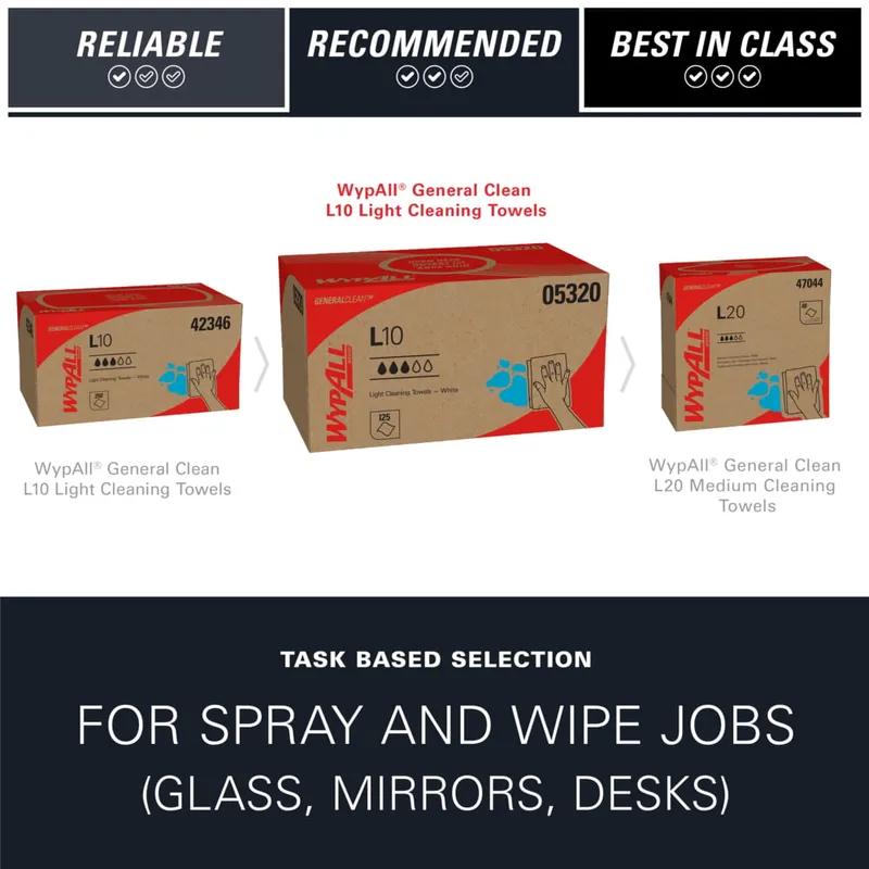 WypAll® L10 General Purpose Wipe 9X10.25 IN 1 White Pop-Up Box Utility 125 Count/Box 18 Box/Case 2250 Count/Case