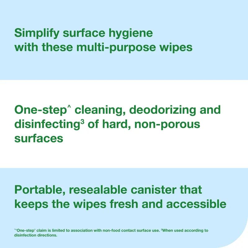Everwipe® Sanitizing Wipes 7X7 IN 43.75 FT White Disinfectants Canister 75 Count/Roll