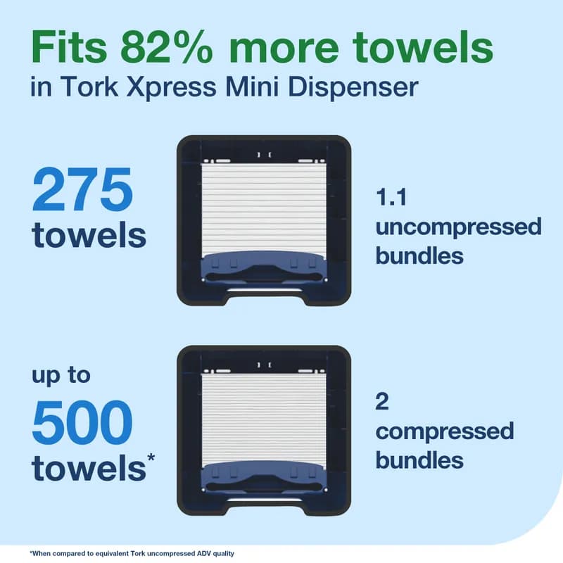 Tork Xpress® H2 Paper Towel Dispenser H2 4X11.9X11.6 IN Plastic Black Mini 1/Each