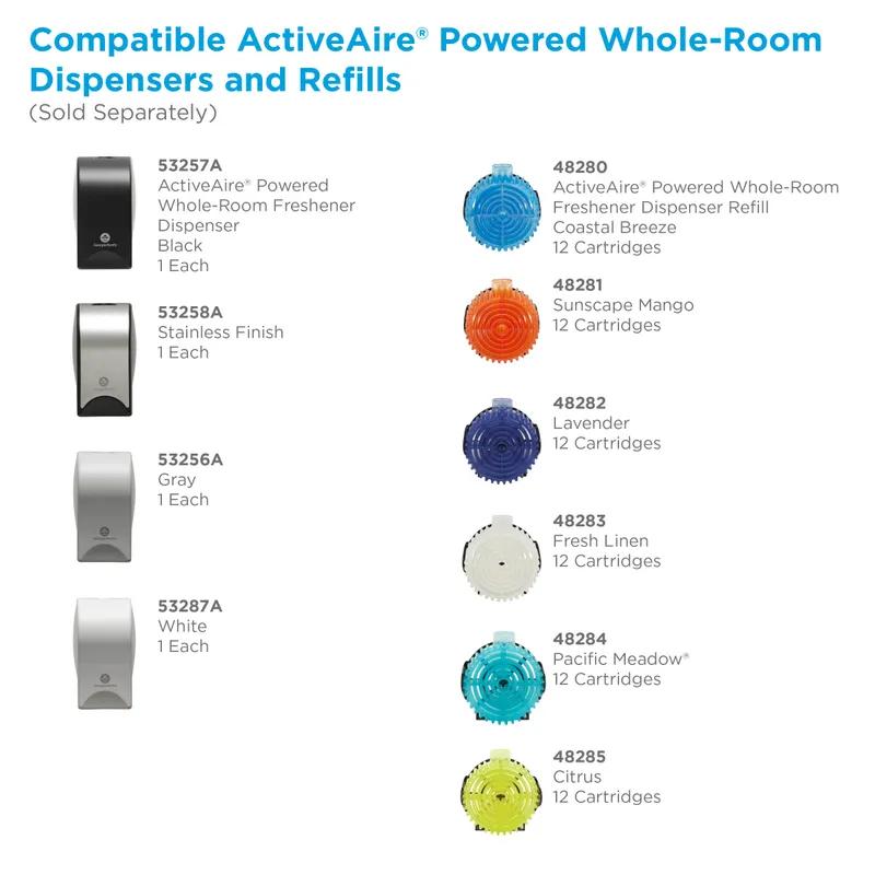 ActiveAire® Air Freshener Coastal Breeze Blue Refill 12/Case