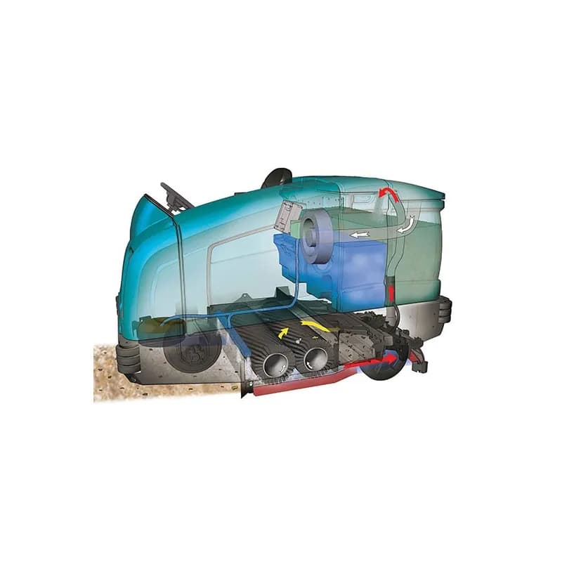 Rider Scrubber 95X50X58 IN 80 GAL 54IN 24.8 HP Diesel Power Source ec-H2O NanoClean® ES® Extended Scrubbing 1/Each