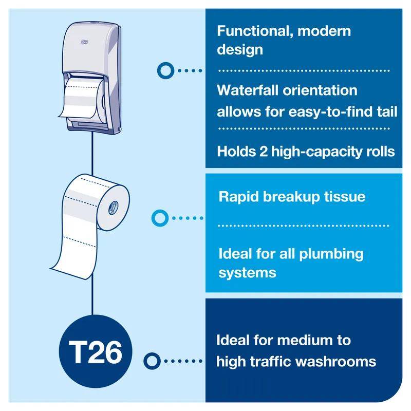 Tork Toilet Paper Dispenser 6.46X6.3X14.2 IN Plastic Wall Mount Black Double Roll Horizontal High Capacity 1/Each