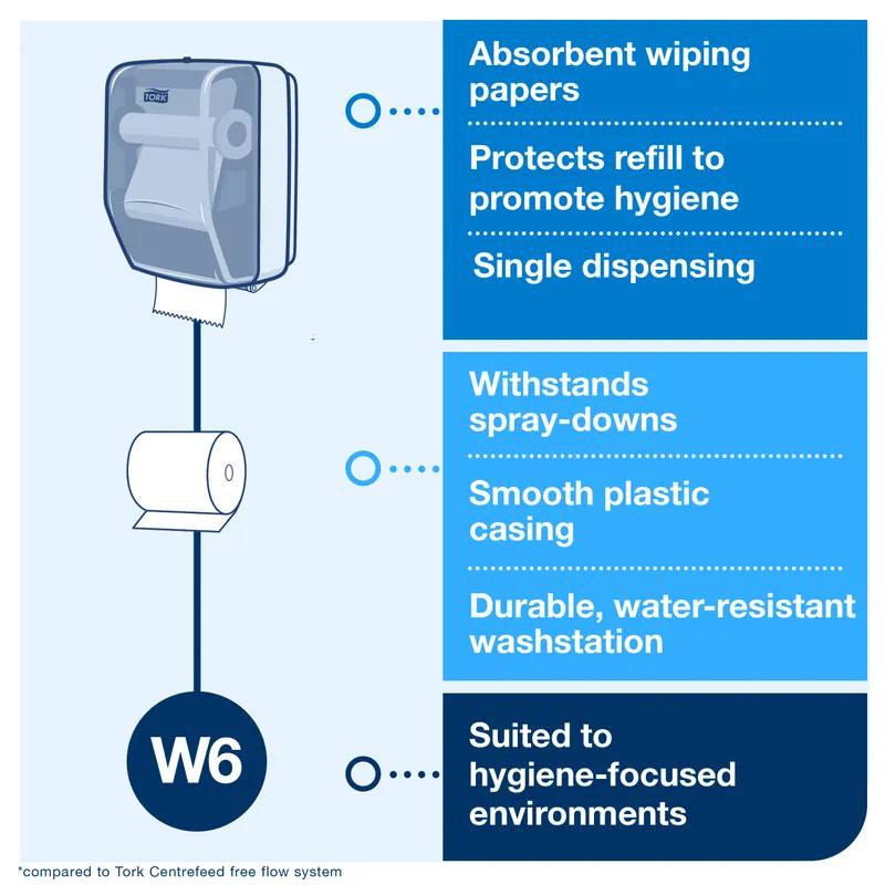 Tork Wash Station 10.57X12.56X18.09 IN White Aqua Plastic Dispenser Universal For W6 1/Each