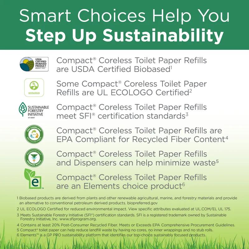 Compact® Toilet Paper & Tissue Roll 4X3.8 IN 2PLY White Premium Embossed Coreless 1125 Sheets/Roll 18 Rolls/Case