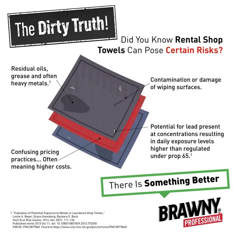 Brawny® Professional General Purpose Duster 17X24 IN 1 PLY Cloth Yellow 50 Sheets/Pack 4 Packs/Case 200 Sheets/Case