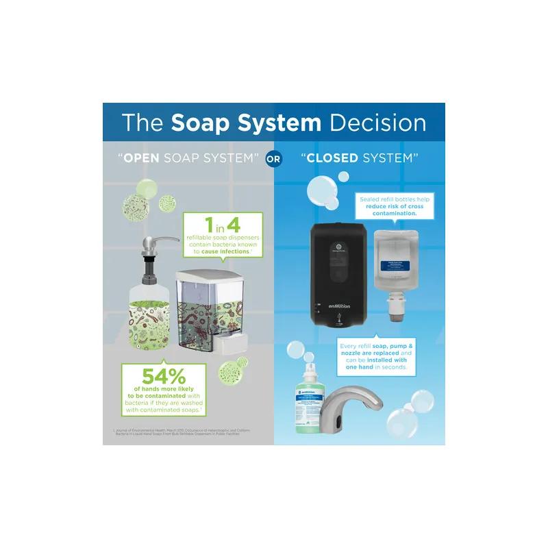 enMotion® Soap Dispenser Chrome Automatic Counter Mount For enMotion 1/Each