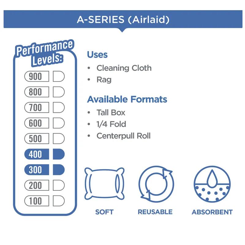 Brawny® Professional Cleaning Towel 13X13 IN 1 PLY Airlaid Paper White 1/4 Fold 50 Sheets/Pack 16 Packs/Case 800 Sheets/Case