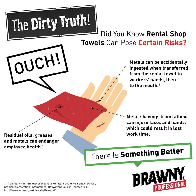 Brawny® Professional Cleaning Towel 13X13 IN 1 PLY Airlaid Paper White 1/4 Fold 50 Sheets/Pack 16 Packs/Case 800 Sheets/Case