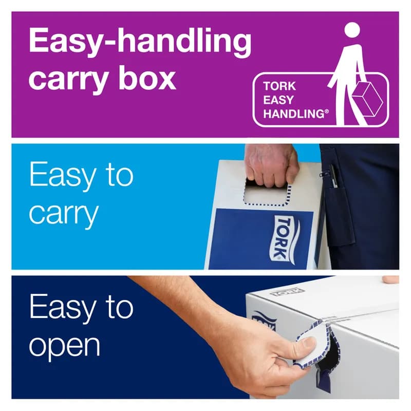 Tork Roll Paper Towel H71 7.5IN X800FT White Standard Roll Embossed Refill 7.8IN Roll 1.925IN Core Diameter 6 Rolls/Case