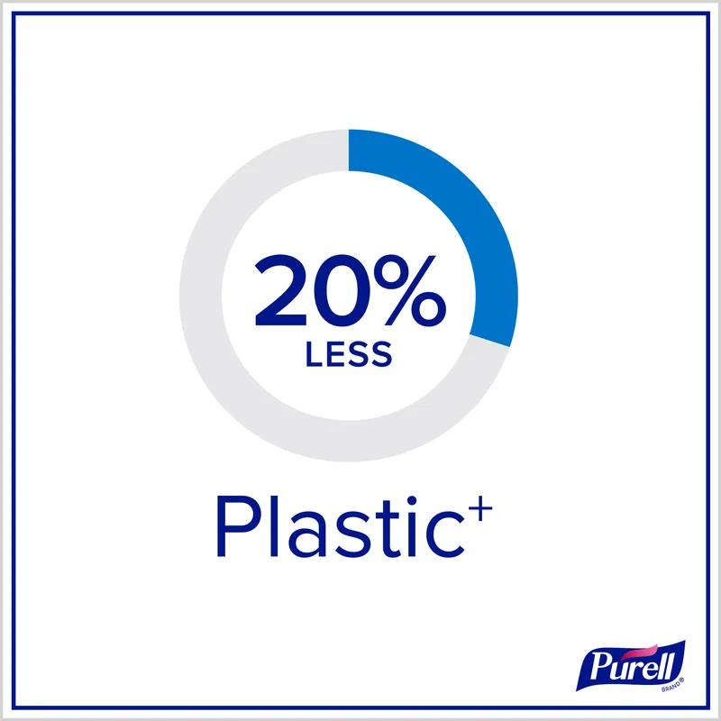 Purell® Soap Dispenser Retrofit Kit 2000 mL Counter Mount For CX 1/Case