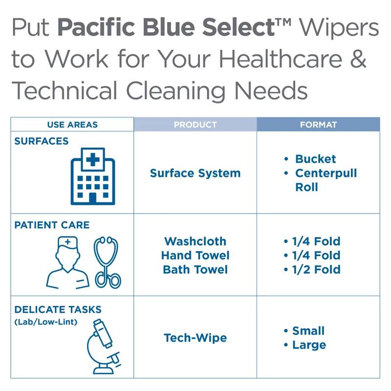 Pacific Blue Select Surface System Refill 12X12 IN 1 White 1/4 Fold Centerpull 90 Sheets/Pack 6 Packs/Case