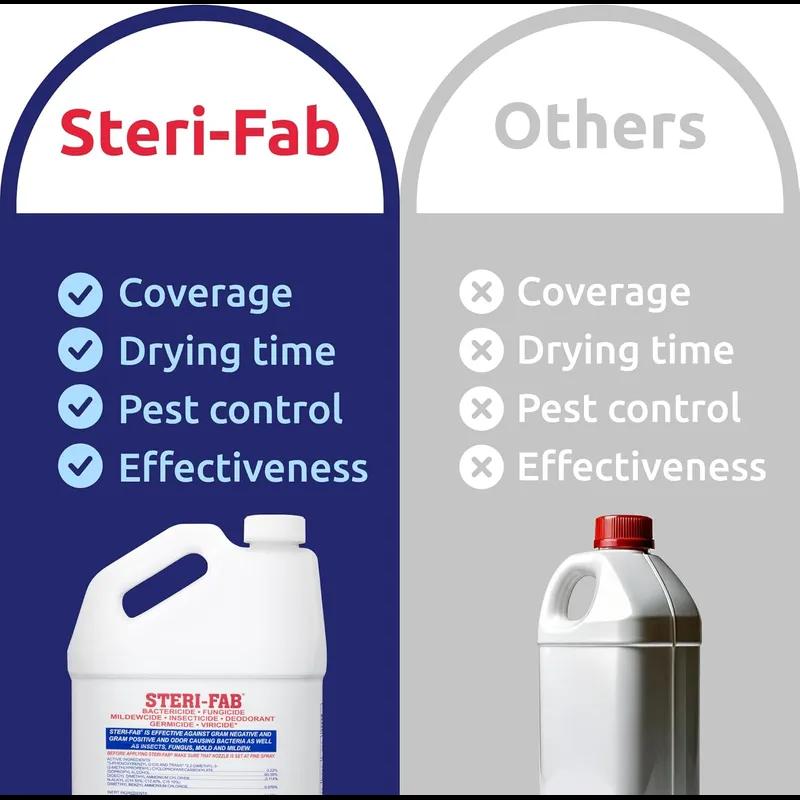 Steri-Fab® Vi Disinfectant 1 GAL Insecticidal 1/Each