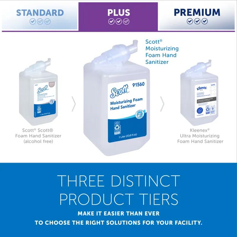 Scott® Hand Sanitizer Foam 1 L Fresh Scent Clear 62% Ethyl Alcohol 6/Case