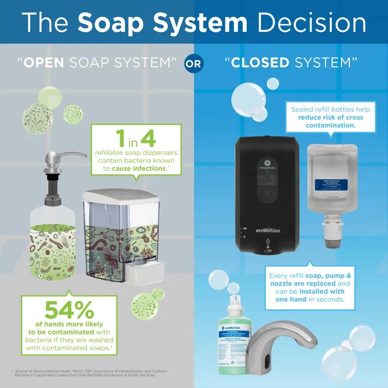 enMotion® Hand Sanitizer & Soap Dispenser Black Automatic Surface Mount For enMotion Gen2 1/Each