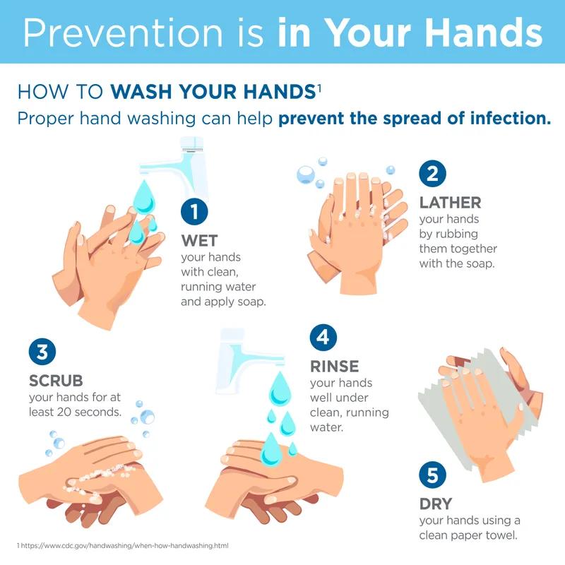 enMotion® Hand Sanitizer & Soap Dispenser Black Automatic Surface Mount For enMotion Gen2 1/Each