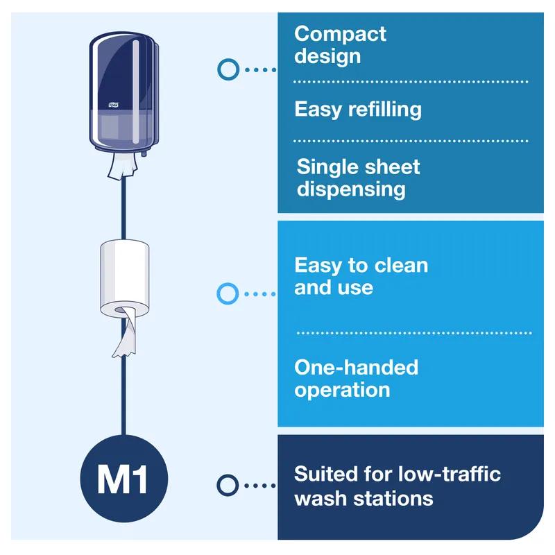 Tork M1 Paper Towel Dispenser 6.51X6.86X13.05 IN Plastic Wall Mount Black Centerfeed 1/Each
