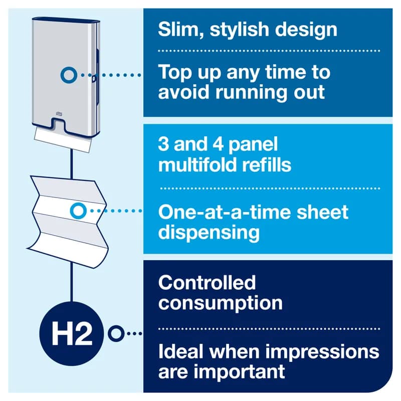 Tork Paper Towel Dispenser 4X12X18 IN Metal Plastic Wall Mount, Locking Silver Multifold 1/Each