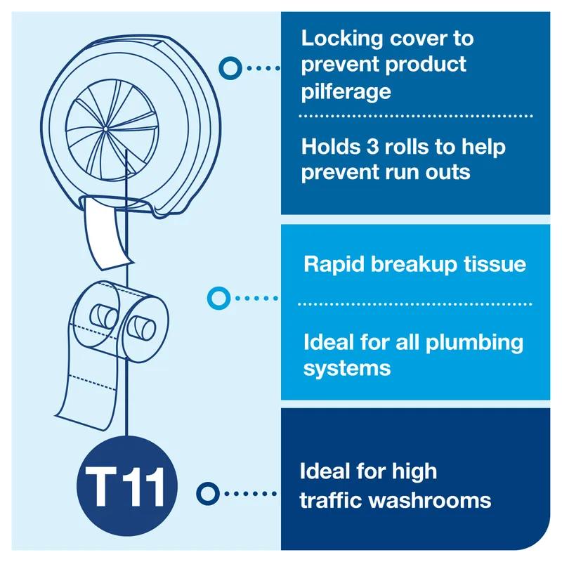 Tork OptiCore® T11 Toilet Paper Dispenser 6.31X14.12X14.56 IN Plastic Black 3-Roll Universal 1/Each