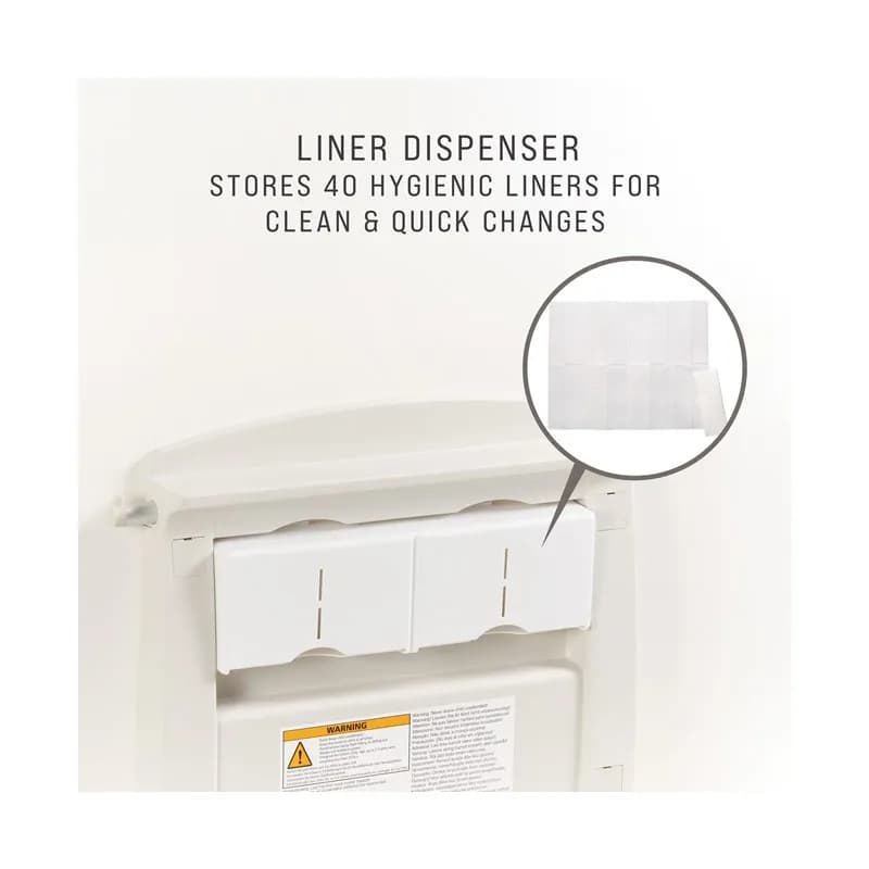 Baby Changing Station 33.25X21.50X4.00 IN White Plastic Horizontal Hygienic Ergonomic 1/Each