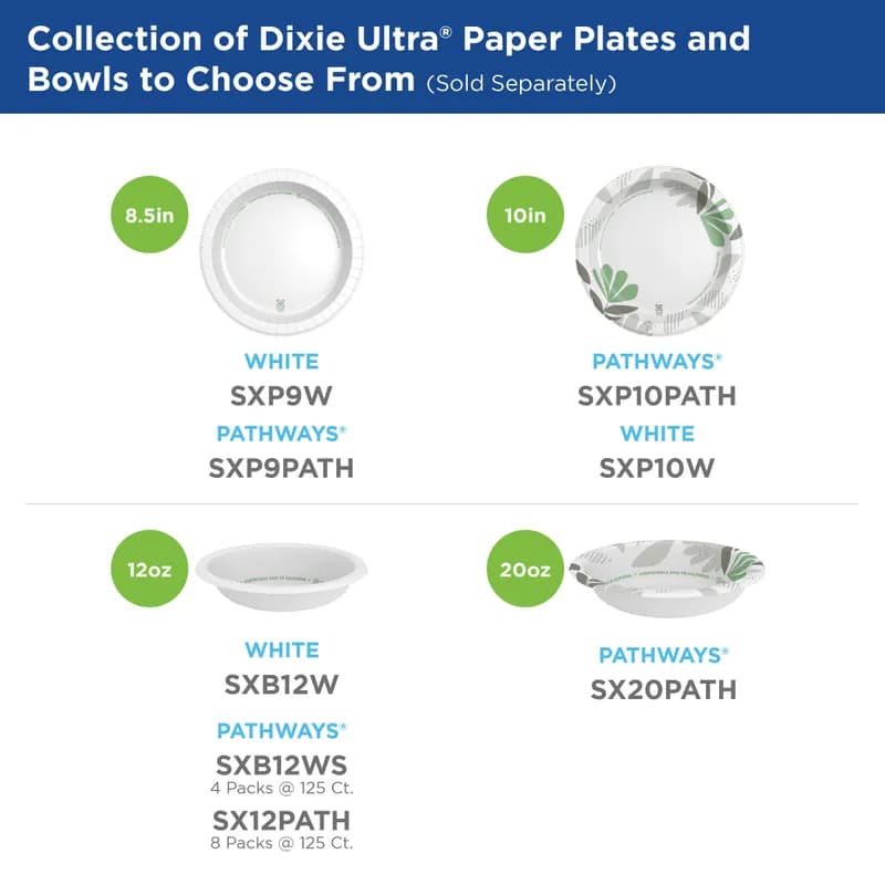 Dixie® Ultra Plate 8.5 IN Paper White Green Pathways Round Heavyweight 125 Count/Pack 4 Packs/Case 500 Count/Case