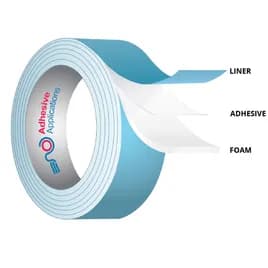 Tape 1.5IN X5YD Foam With 3 IN Core Diameter 1/Roll