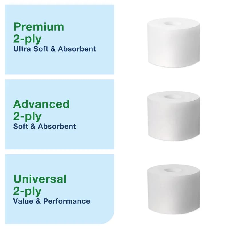 Tork T7 Toilet Paper Dispenser 5.078X14.173X8.228 IN Plastic Wall Mount White Coreless Side-by-Side High Capacity 1/Each