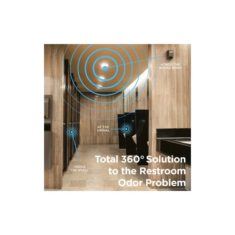 ActiveAire® Air Freshener Pacific Meadow Refill 12/Case