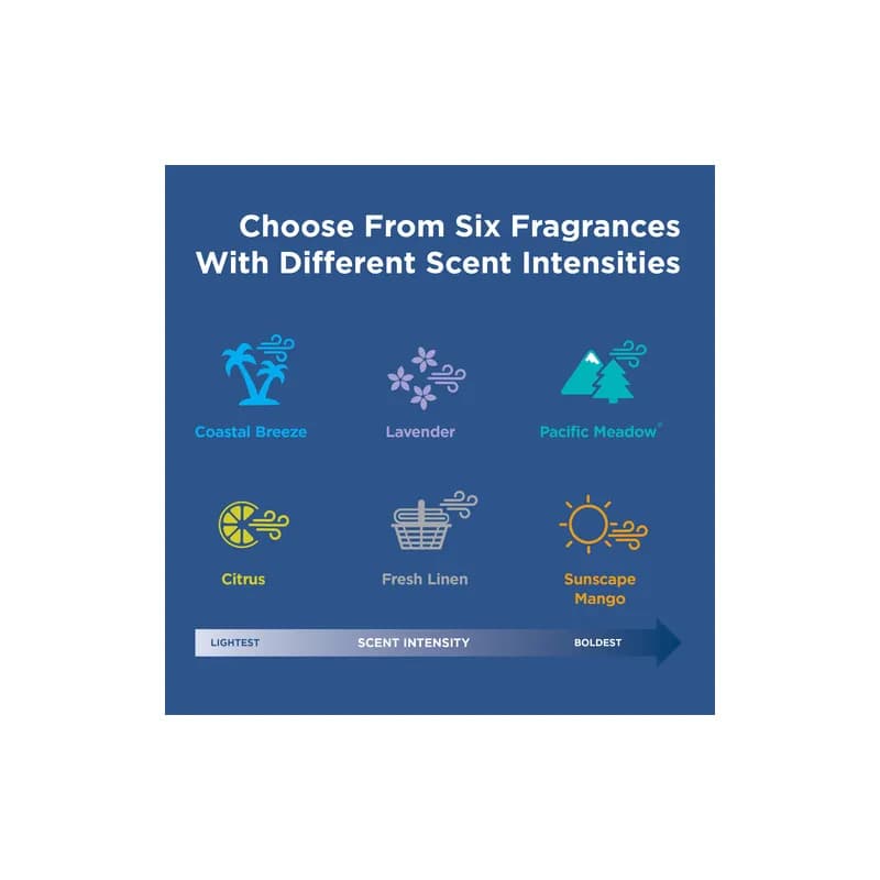 ActiveAire® Air Freshener Pacific Meadow Refill 12/Case