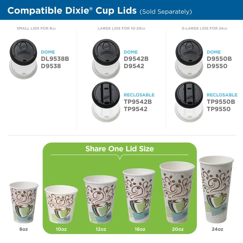 Dixie® Perfect Touch Hot Cup Insulated 12 OZ Double Wall Poly-Coated Paper White 1000/Case