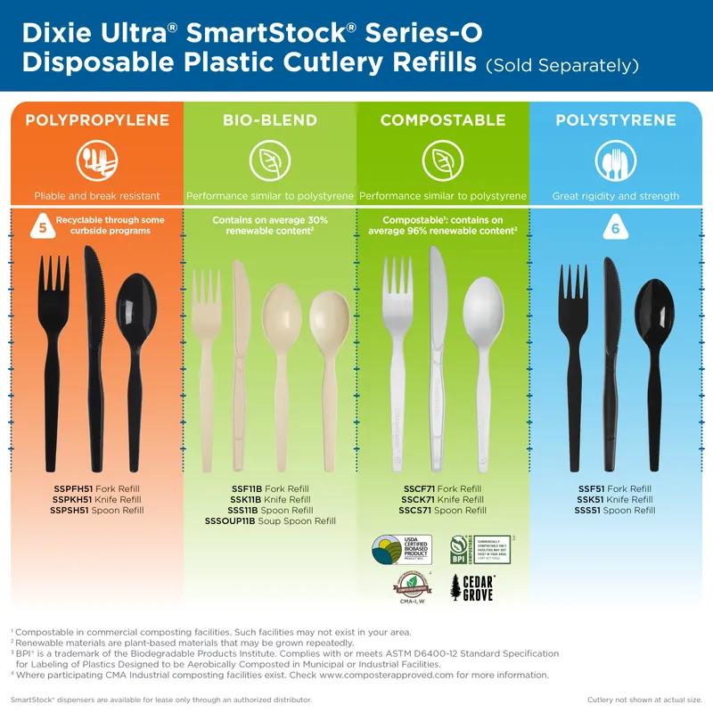 Dixie® Ultra SmartStock® Series-O Fork PLA Natural Refill 960/Case
