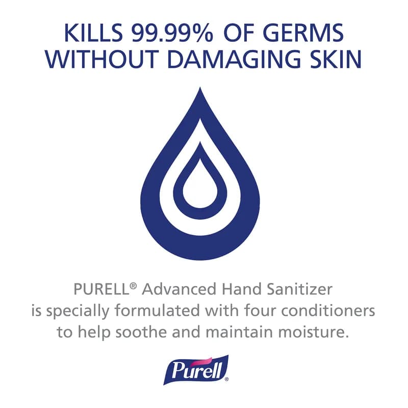 Purell® Hand Sanitizer 20 OZ 2.01X3.66X8.2 IN Clean Scent 12/Case