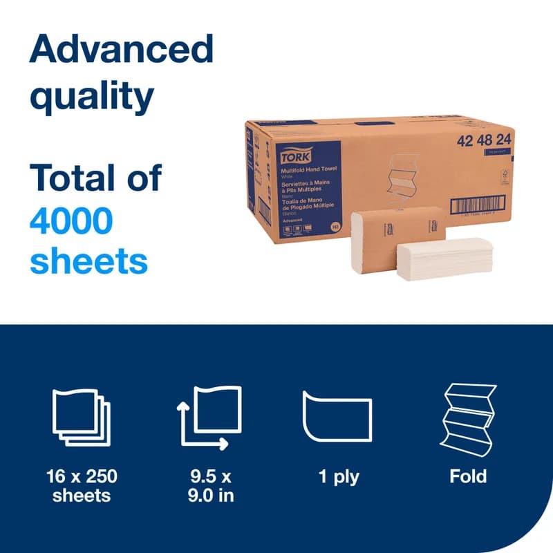 Tork Folded Paper Towel H2 9.5X9 IN 3.2X9 IN 1PLY White Multifold Z Refill 250 Count/Pack 16 Packs/Case 4000 Count/Case