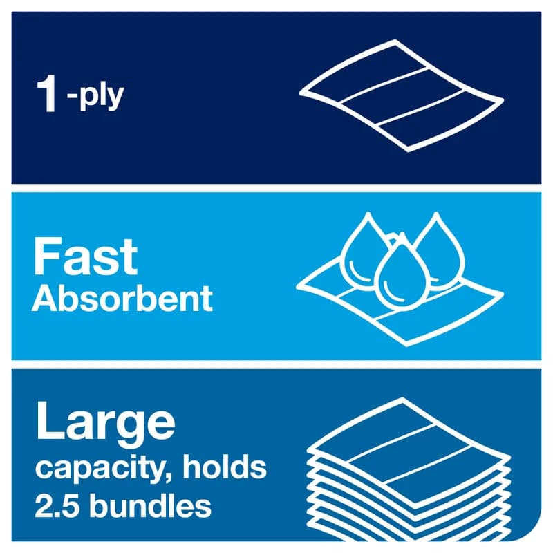 Tork Folded Paper Towel H2 9.5X9 IN 3.2X9 IN 1PLY White Multifold Z Refill 250 Count/Pack 16 Packs/Case 4000 Count/Case