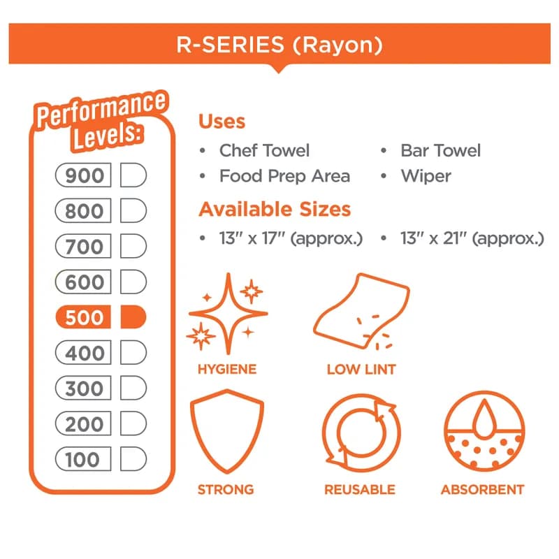 Dixie® Dine-A-Wipe Cleaning Wipe 14X21 IN 1 PLY White Blue 1/4 Fold Disposable 55 Count/Pack 6 Packs/Case 330 Count/Case