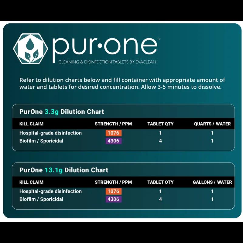 PurOne Disinfectant Tablet Sporicidal 256 Count/Pack 2 Packs/Case 512 Count/Case