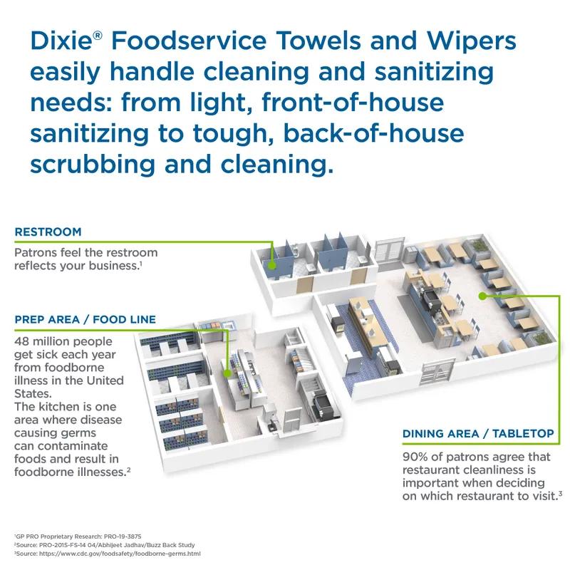 Dixie® Foodservice Cleaning Towel 23.5X13 IN Medium 1 White Red Stripe Disposable Reusable With Box 150/Case