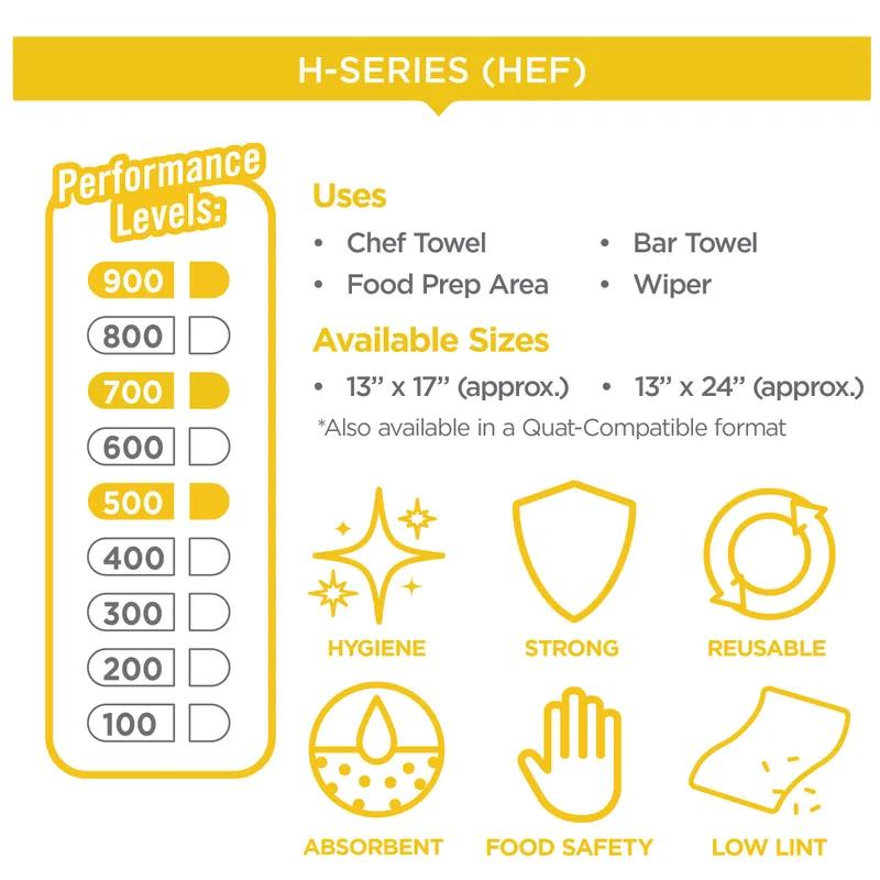 Dixie® Foodservice Cleaning Towel 23.5X13 IN Medium 1 White Red Stripe Disposable Reusable With Box 150/Case