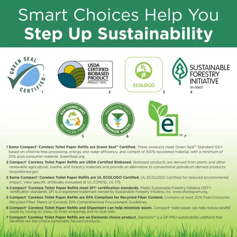 Compact® Toilet Paper & Tissue Roll 3.8X4 IN 1PLY White Coreless Septic Safe 0.625IN Core Diameter 3000 Sheets/Roll