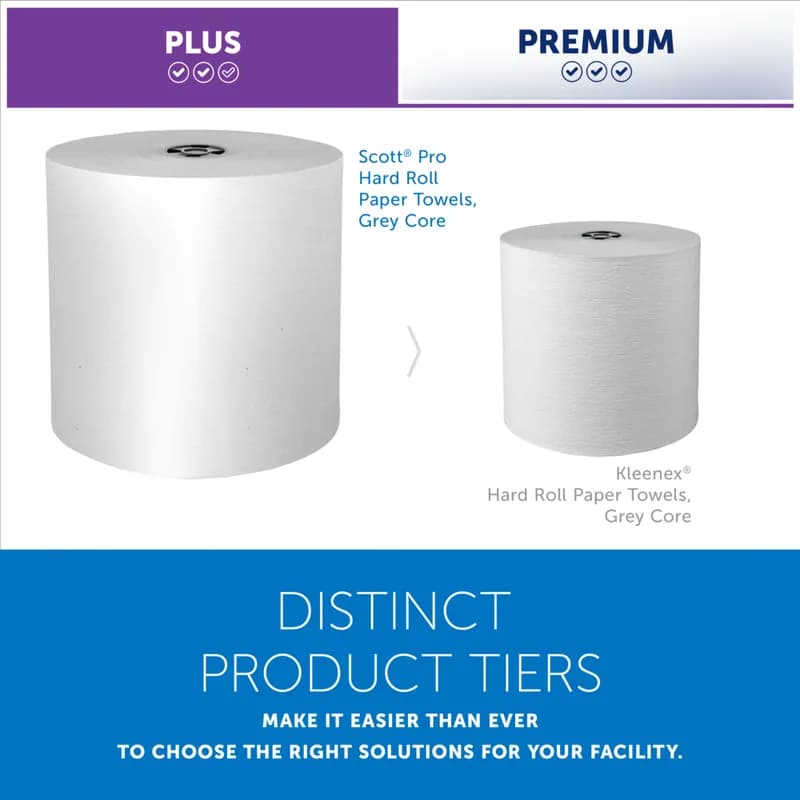 Scott® Roll Paper Towel MOD 7.5IN X900FT White Hardwound Core 1.75IN Core Diameter 6 Rolls/Case