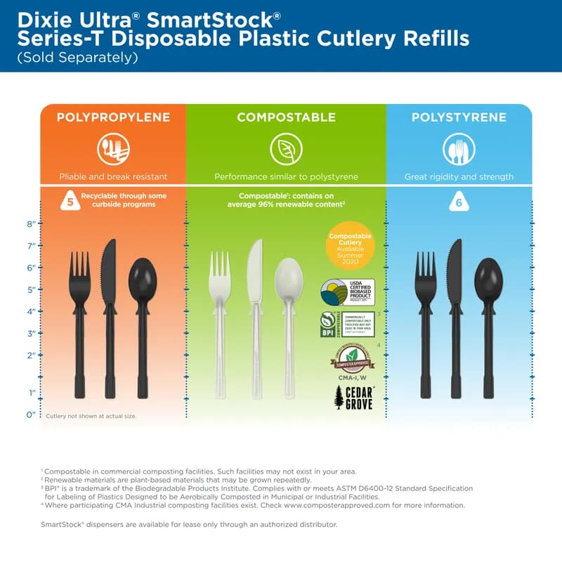 Dixie® Ultra SmartStock® Series-T Soup Spoon PS Black Medium Weight Refill 960/Case