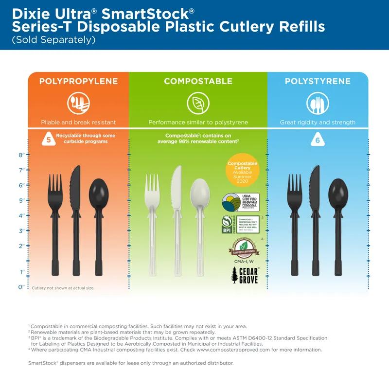 Dixie® Ultra SmartStock® Series-T Knife 5.5 IN PS Black Medium Weight Refill 960/Case