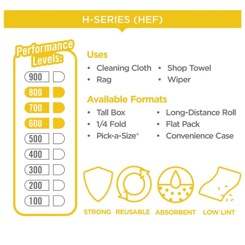 Brawny® Professional Cleaning Wipe 16.5X9 IN 1 PLY HEF White 100 Sheets/Pack 5 Packs/Case 500 Sheets/Case