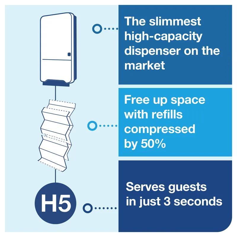 Tork PeakServe Mini Continuous™ H5 Paper Towel Dispenser 3.97X14.44X19.3 IN Plastic Wall Mount White 1/Each