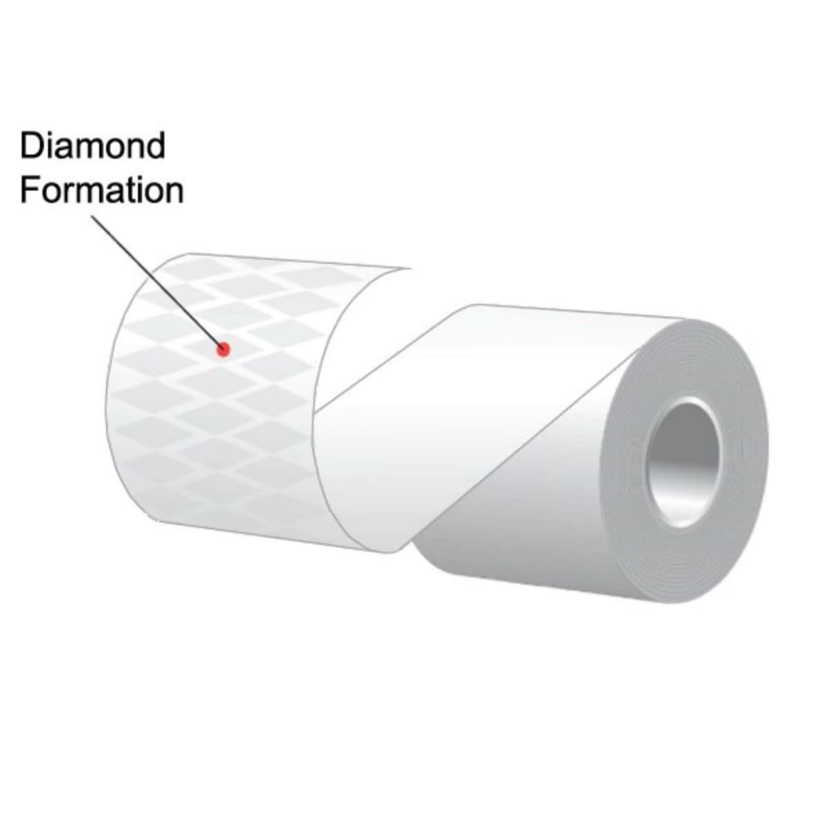 MAXStick® PlusD Thermal Paper Register Tape 3.125IN X170FT White Diamond Adhesive Linerless Sticky 32/Case