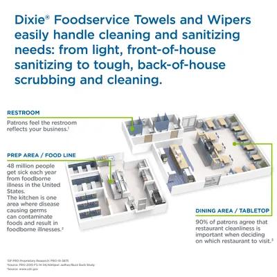 Dixie® H700 Food Service Cleaning Towel 23.5X13 IN 1  PLY HEF White Green Stripe 150/Case